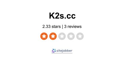 Keep2Share review